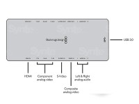 Intensity Shuttle