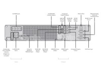 ATEM 1 M/E Production Switcher