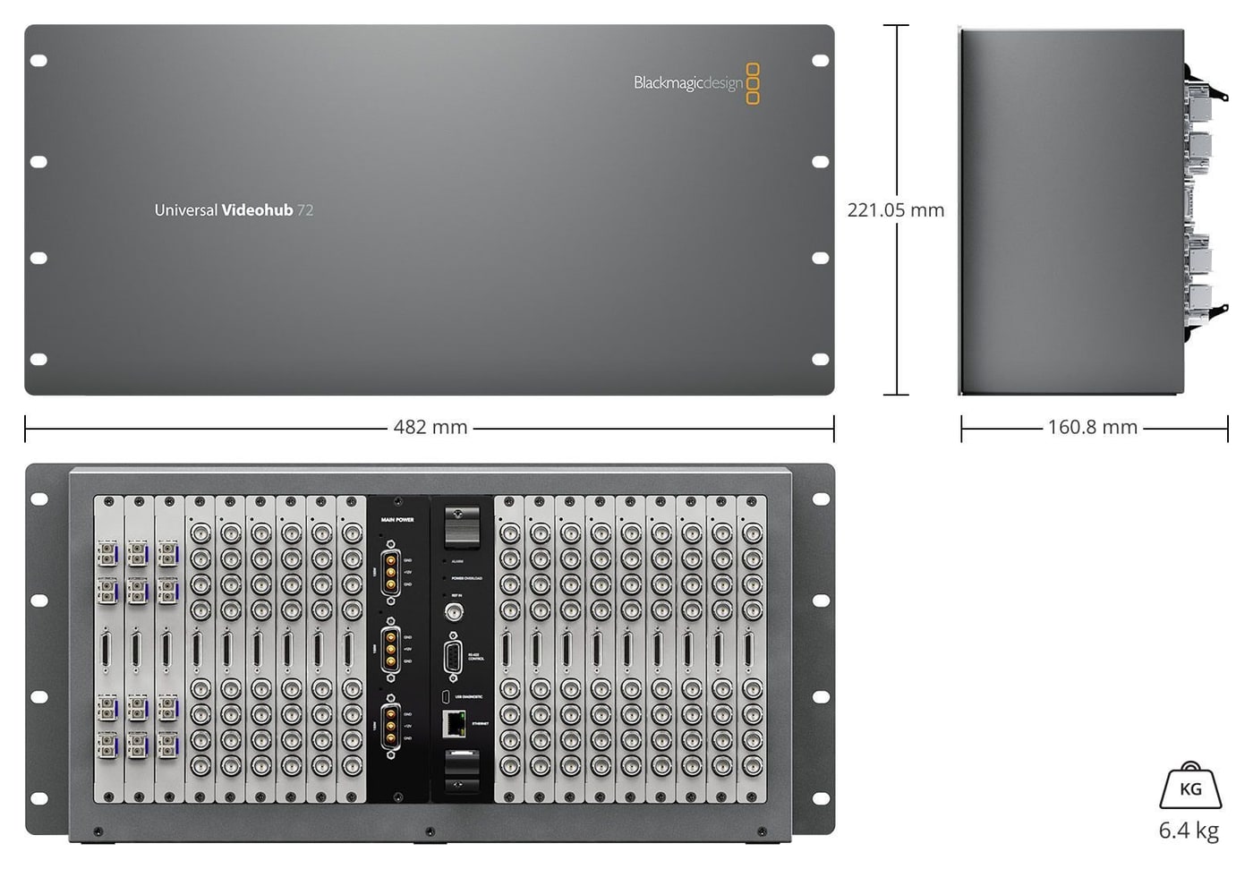 Blackmagic Universal Videohub 72 – Rozmery a hmotnosť
